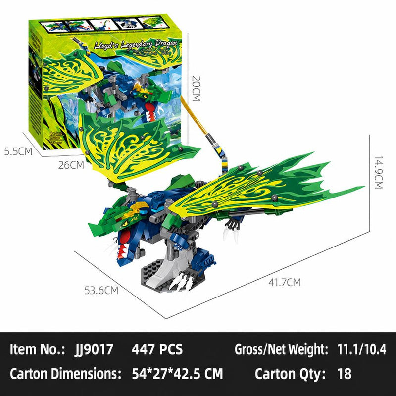 SKU